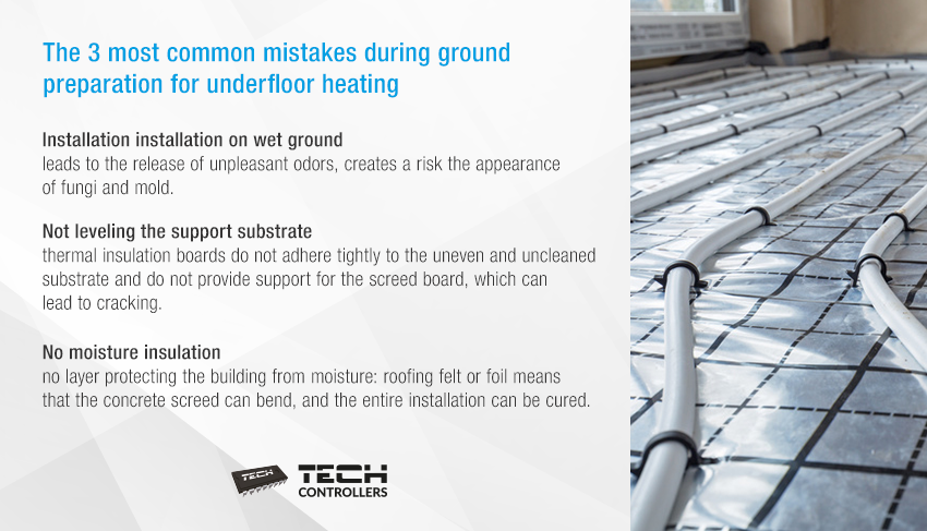 underfloor heating pipes in screed