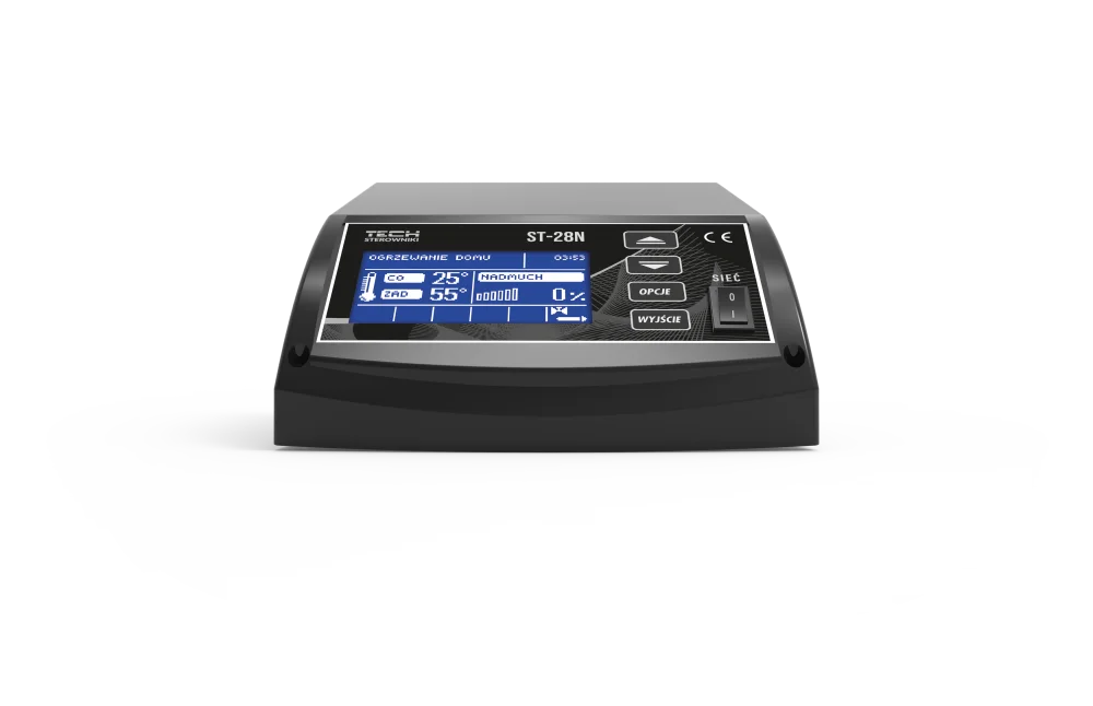 EU-28 zPID