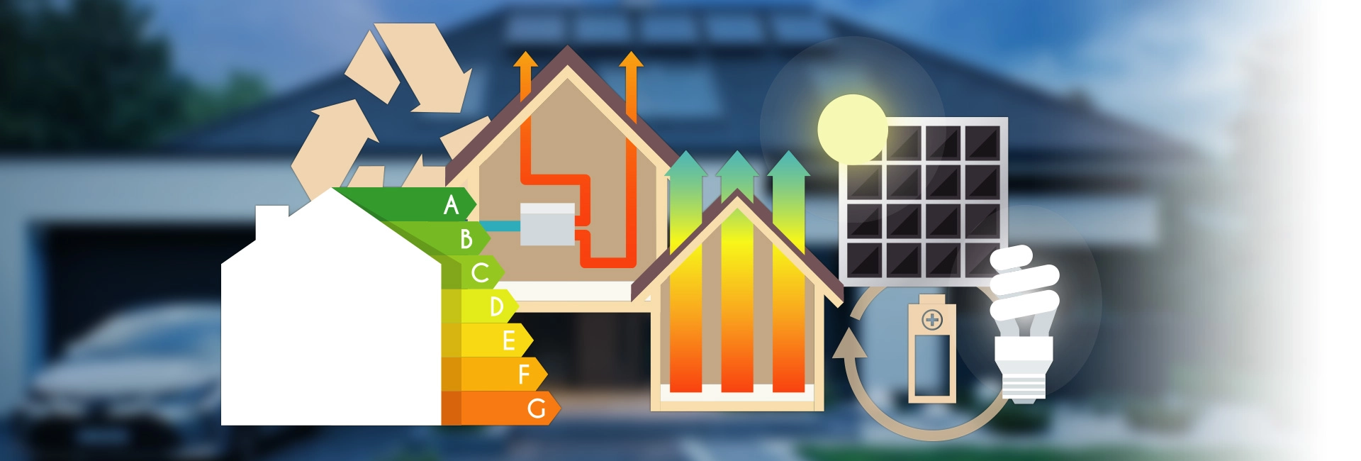 Integration with Inverters and Energy Meters
