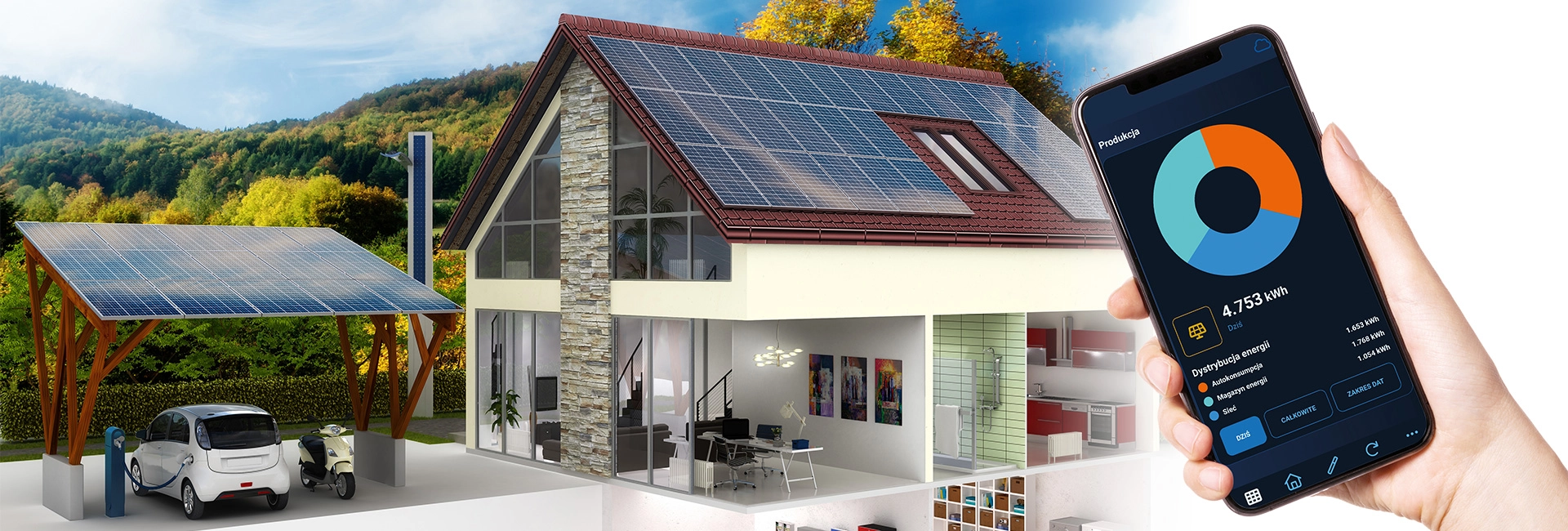 Energy Management