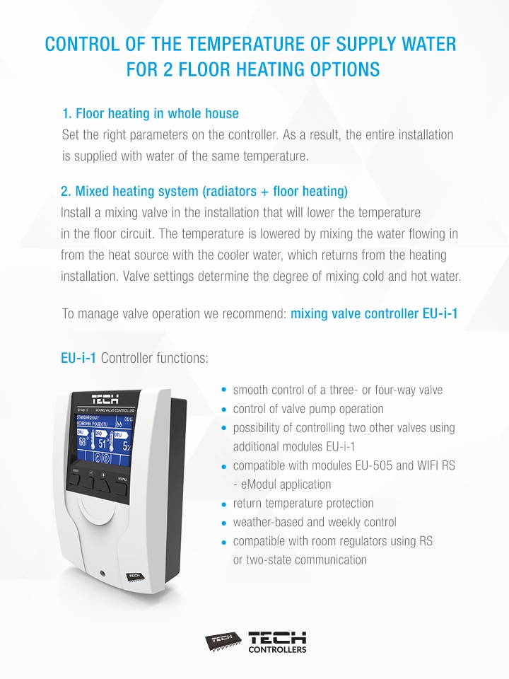 Control of the temperature of supply water for 2 floor heating options