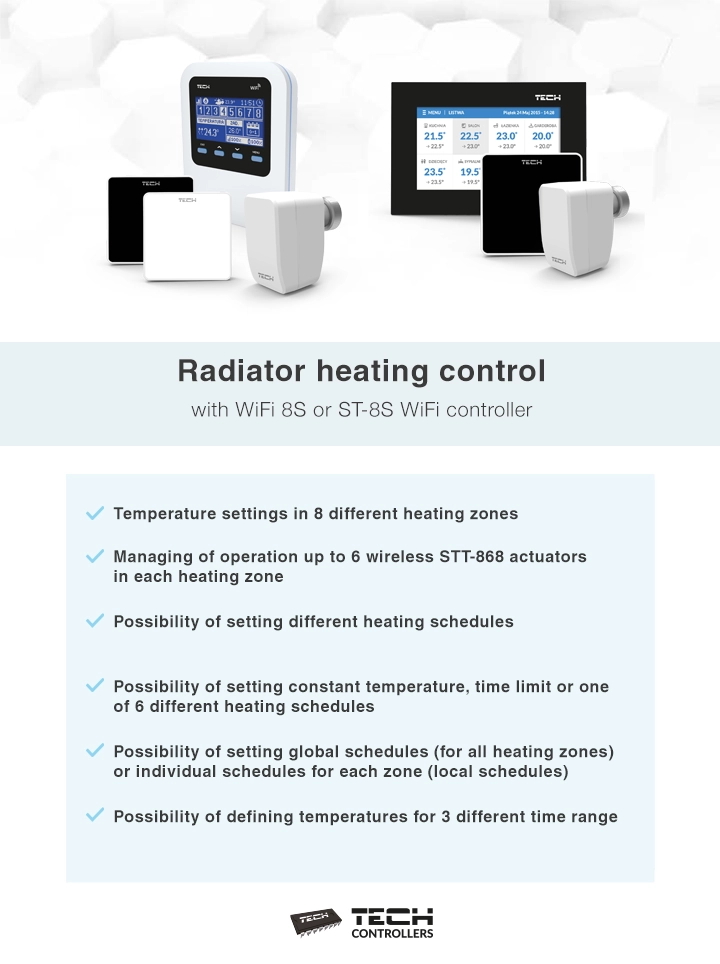 Radiator heating control