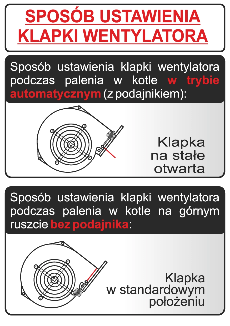Klapka wentylatora w kotle zPID z podajnikiem-01