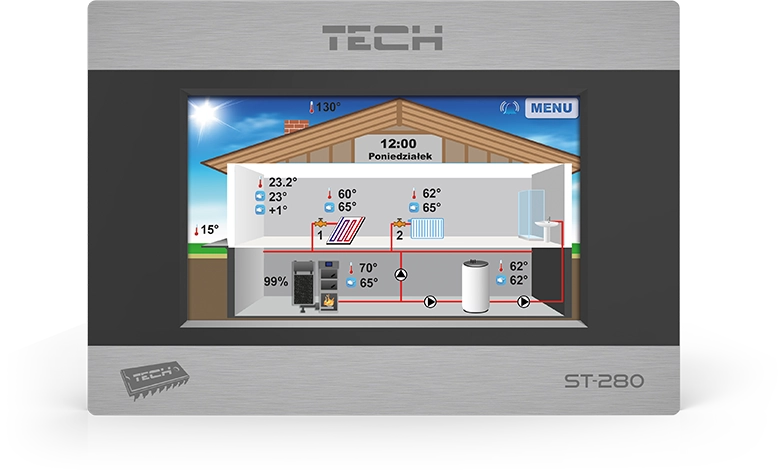 Кімнатні контролери з RS-зв