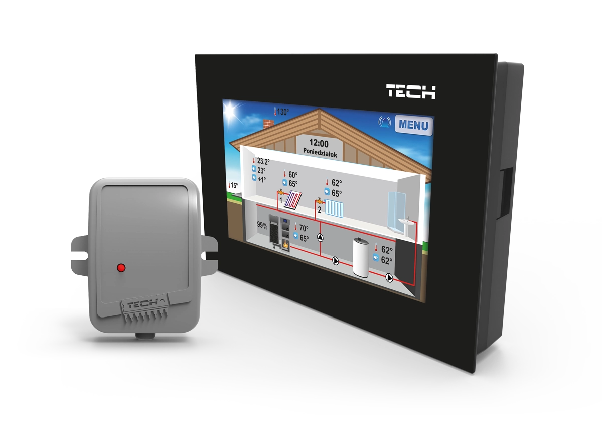 Кімнатні контролери з RS-зв